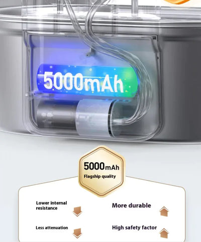 Automatic Cat & Dog Water Feeder