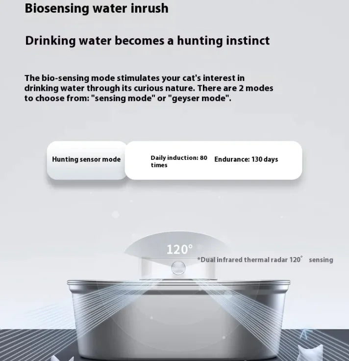 Automatic Cat & Dog Water Feeder