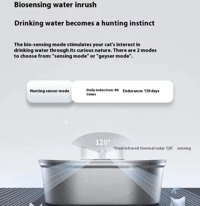 Automatic Cat & Dog Water Feeder